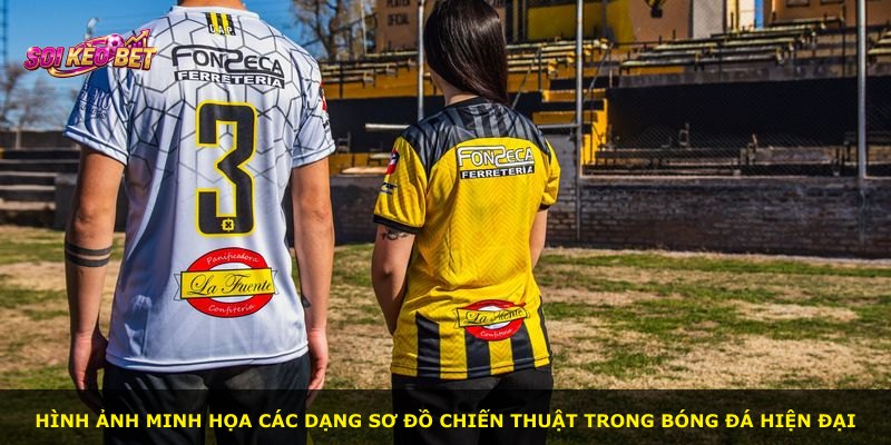 Hình ảnh minh họa các dạng sơ đồ chiến thuật trong bóng đá hiện đại